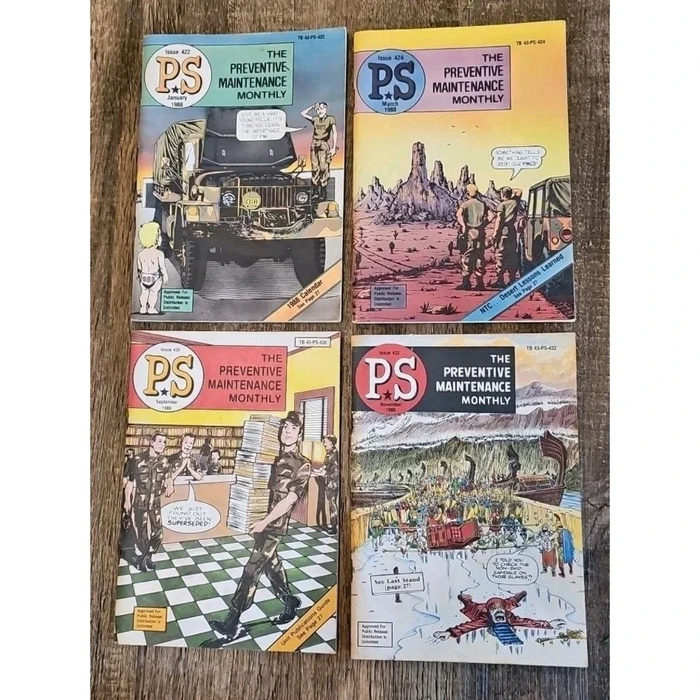 PS The Preventive Maintenance Monthly Magazine Lot 1988 (4) GOOD